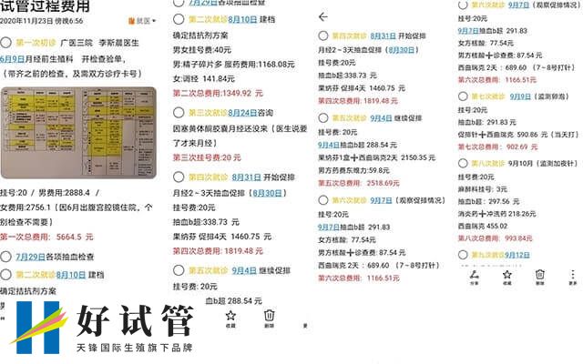 哈医大一院试管婴儿费用大概多少